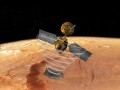 Марсианский зонд неожиданно переключился на запасной компьютер
