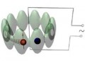 Разработана модель атомного квантового двигателя
