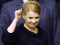 Тимошенко второй раз подряд признали самым влиятельным человеком Украины
