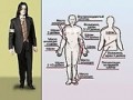 Перед смертью Майкл Джексон был весь в шрамах от операций и следах от инъекций