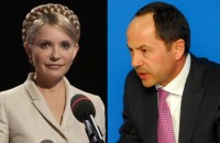 Рейтинги Тимошенко и Тигипко почти сравнялись, - КМИС 