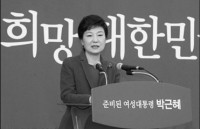 Инаугурация первой женщины-президента Южной Кореи прошла под Gagnam Style